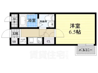 プライブ立花レジデンス【2階】の間取り