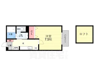 レスプランドール【2階】の間取り
