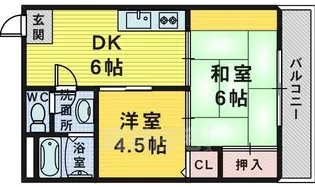大浜TKハイツ【2C号室】の間取り