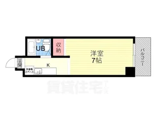 Nature Inao【5階】の間取り