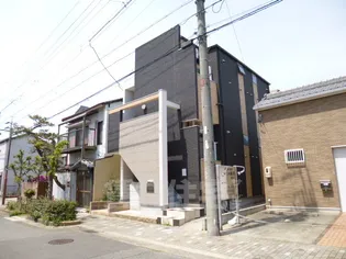GRANDFORME堀田【1階】の外観