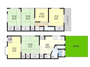 滋賀県守山市守山3丁目【一戸建】の間取り
