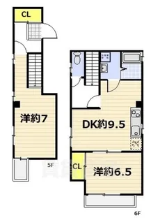 アルカス千本通【5階】の間取り