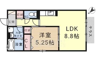 グランドール コート B【1階】の間取り
