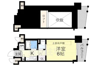 1Kの間取り画像