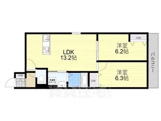 アート神崎川駅前【2階】の間取り