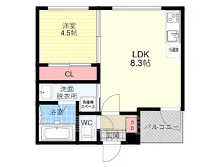 S&L花園【3階】の間取り