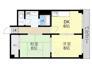 リアライズ神崎川駅前【6階】の間取り