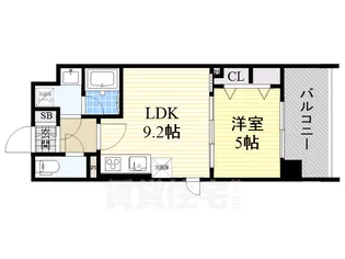 ラルシェパルク新大阪【3階】の間取り