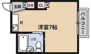 マンション稲垣【2階】の間取り