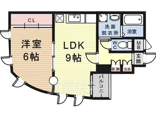 Y'sコート蘭びっく【2階】の間取り