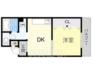 エバービューハイツ【5階】の間取り