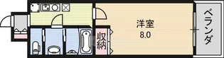 メゾンサンワ歌島橋【2階】の間取り