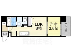 大阪府大阪市淀川区十三東1丁目【マンション】の間取り