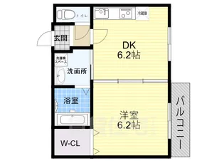 サンヴィレッジ【2階】の間取り