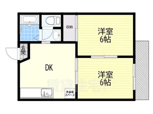リバーサイドハイツ【2階】の間取り