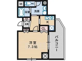 ディナスティ長居公園南【2階】の間取り