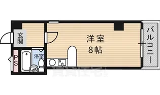 クオーレ平野【2階】の間取り