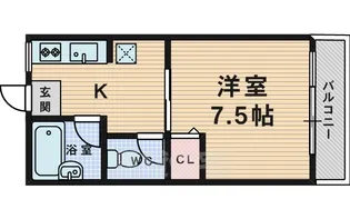 末広マンション【2階】の間取り