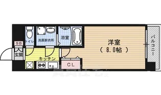 アスヴェル京都四条【2階】の間取り