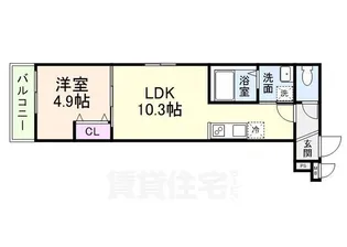 フジパレス長原ノース【1階】の間取り