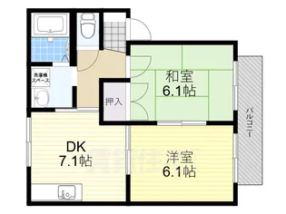 ドムール芝辻【2階】の間取り