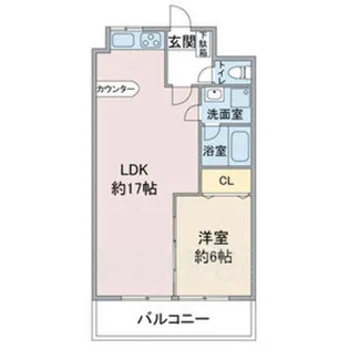 フロント上社【2階】の間取り