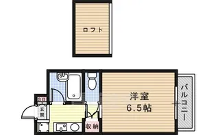 ヴィラスリースター【2階】の間取り