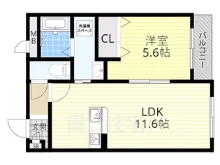 ハートフルプリムラ【2階】の間取り