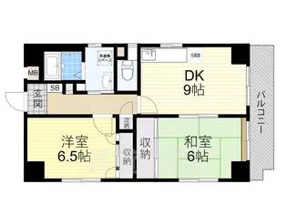 ドムール三国2番館【6階】の間取り
