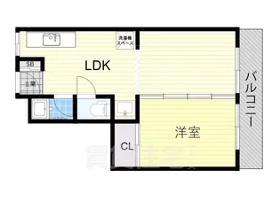 メゾンインペリアル【7階】の間取り