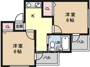 アイビーハイム加島【1階】の間取り