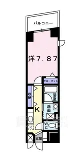 アベニュー美園【5階】の間取り