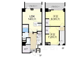 大阪府高槻市古曽部町2丁目【マンション】の間取り