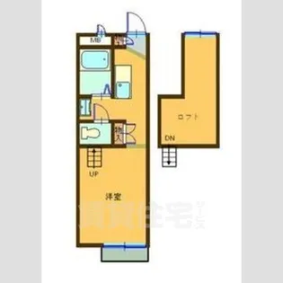 グリーンリバー【2階】の間取り