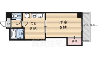 RED MOA【5階】の間取り