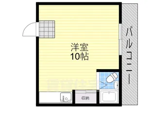 リバーハイツ【1階】の間取り