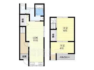 大阪府松原市天美西1丁目【テラスハウス】の間取り