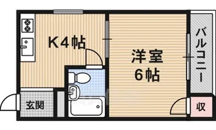万栄ビル【2階】の間取り