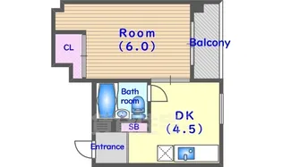 万栄ビル【2階】の間取り