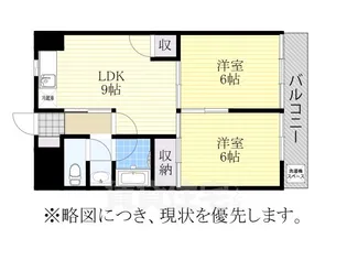 ヴィラ千石【3階】の間取り
