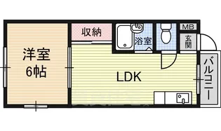 サンプラザ新北野C棟【4階】の間取り