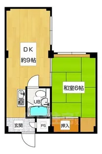 フレンドリー十三東【2階】の間取り