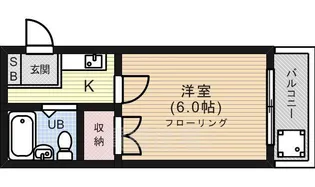 ラ・シャンブル【3階】の間取り