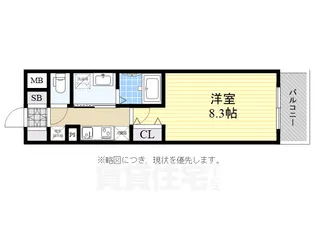 インベスト塚口S-FRONT【7階】の間取り