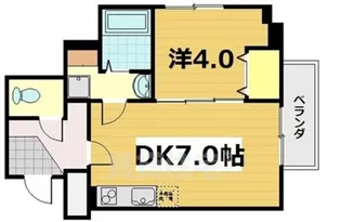 プレステージ翼【5階】の間取り