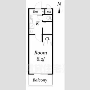 サンライズ新金山【6階】の間取り