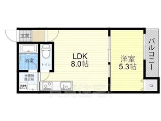 ALEGRIA平野本町II【1階】の間取り