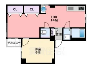 松田マンション【3階】の間取り