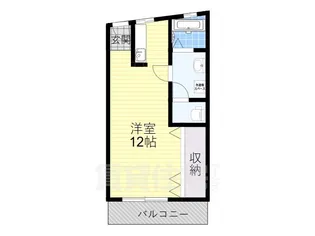 ドムール松原【505号室】の間取り